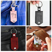 Load image into Gallery viewer, Sometimes You Forget You Are Awesome - Custom Leather Photo Keychain Leather Photo Keychain PopCulturePrints
