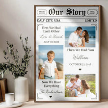 Load image into Gallery viewer, Our Story: 'Now We Have Everything' - Personalized Family Photo Poster Poster PopCulturePrints