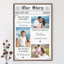 Load image into Gallery viewer, Our Story: 'Now We Have Everything' - Personalized Family Photo Poster Poster PopCulturePrints
