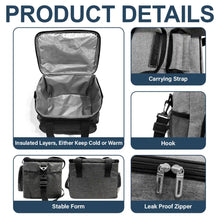 Load image into Gallery viewer, &quot;Cherished Memories in Every Bite - Personalized Lunch Bag for Dad and Grandpa&quot; Lunch Bag, Cooling Tote PopCulturePrints
