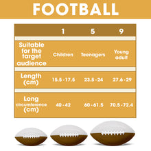 Load image into Gallery viewer, We Catch The Best Dad - Personalized Football for Dad and Grandpa American Football PopCulturePrints
