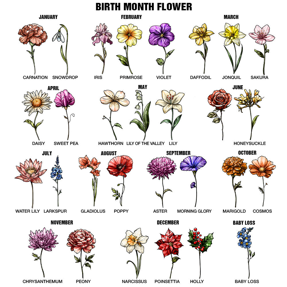 "From First Mom to Now Grandma: A Floral Tribute" - Personalized Bottle Light Gift for Mom, Grandma, and Loved Ones Bottle Light PopCulturePrints