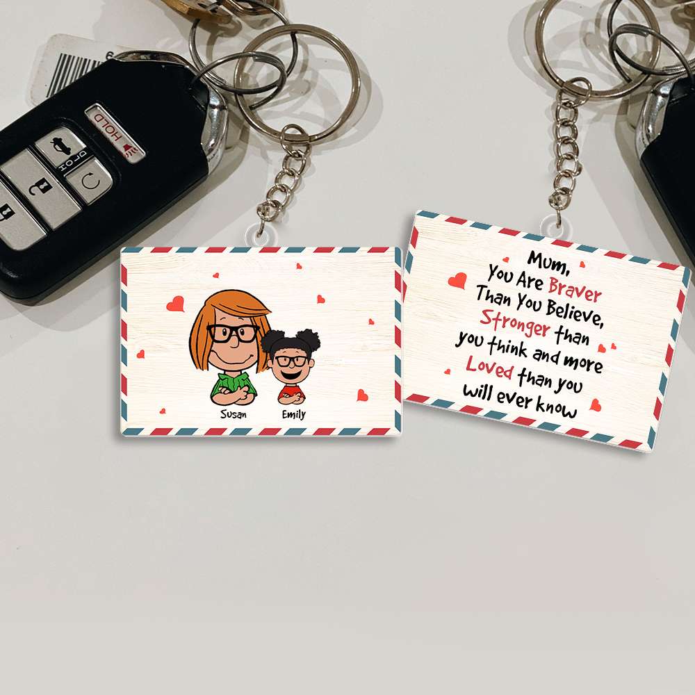 Personalized Mom Keychain | Heartfelt Gift for Mother's Day Keychains PopCulturePrints
