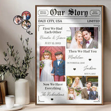 Load image into Gallery viewer, Our Story: 'Now We Have Everything' - Personalized Family Photo Poster Poster PopCulturePrints
