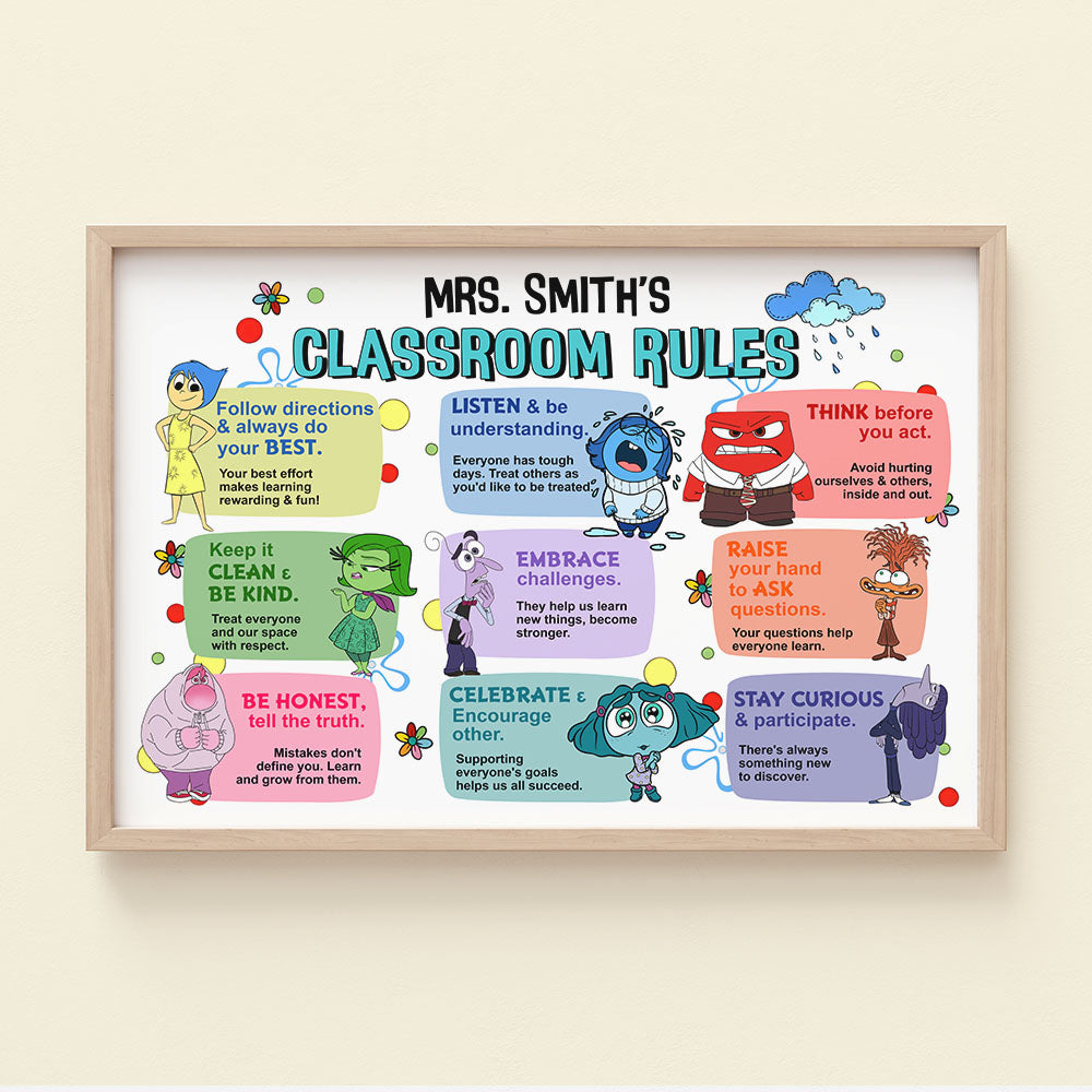 Personalized Classroom Rules Poster for Teachers - Custom Name Decor Poster & Canvas PopCulturePrints