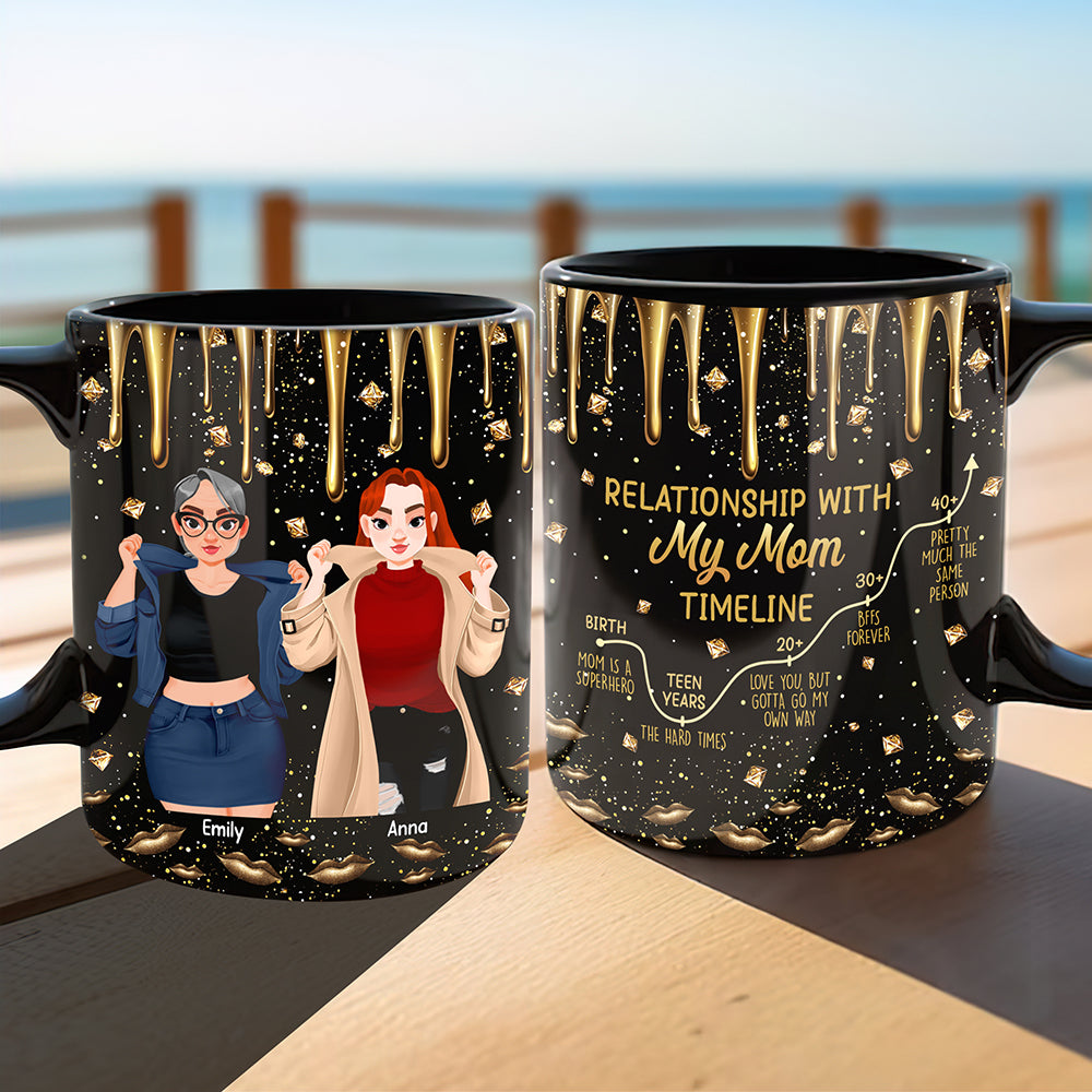 "Celebrate the Bond with My Mom" - Personalized Mug - Gift for Moms, Grandmas, and More Coffee Mug PopCulturePrints