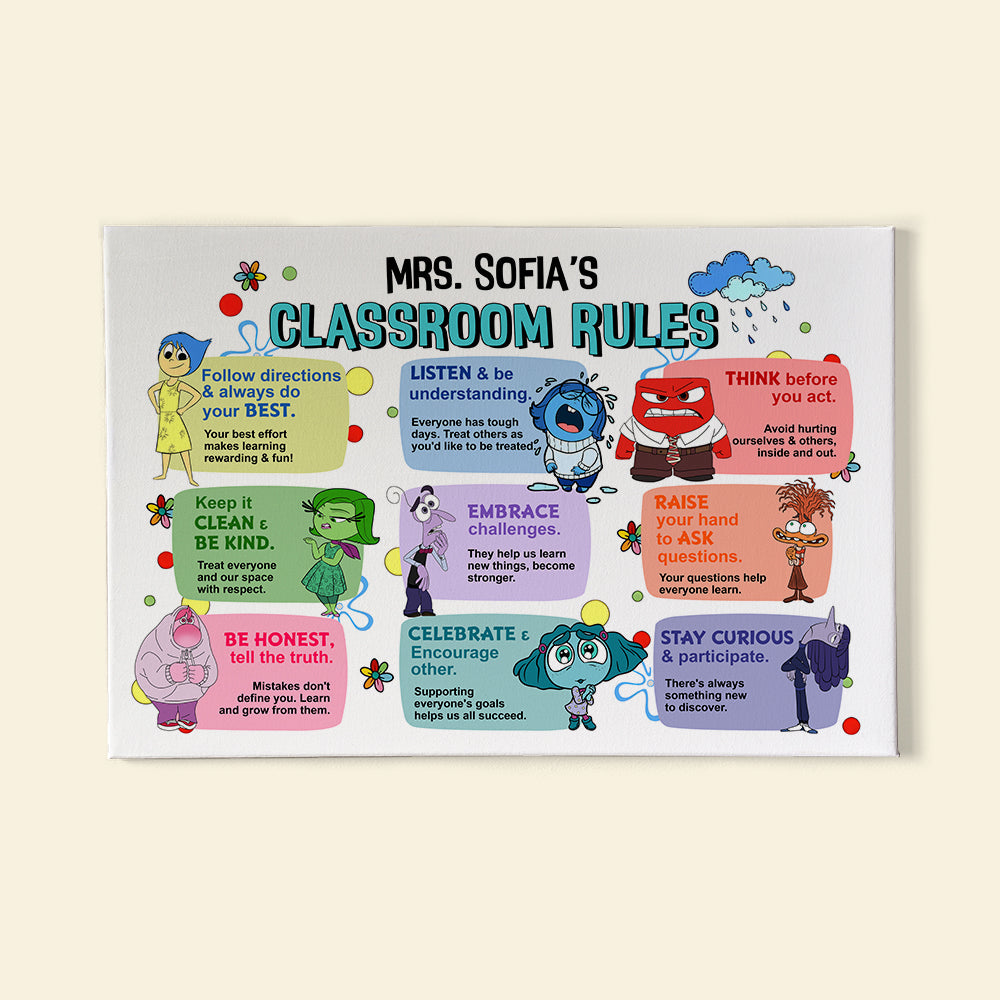 Personalized Classroom Rules Poster for Teachers - Custom Name Decor Poster & Canvas PopCulturePrints