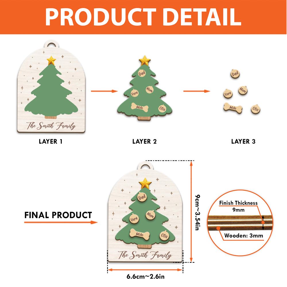 Personalized Christmas Ornament for Grandma - Minnie Mouse Design Ornament PopCulturePrints