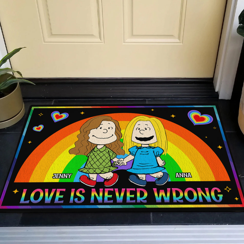 Personalized Grandparent Doormat - Custom Cartoon Family Design