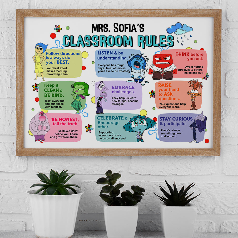 Personalized Classroom Rules Poster for Teachers - Custom Name Decor Poster & Canvas PopCulturePrints