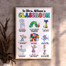 Load image into Gallery viewer, Personalized Teacher's Classroom Inspiration Canvas Poster &amp; Canvas PopCulturePrints
