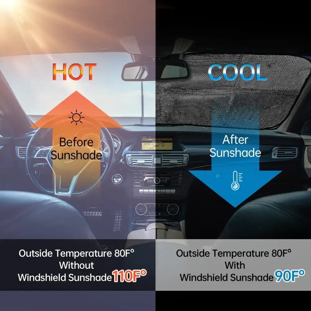Family Adventures Camping - Personalized Auto Sunshade Auto Sunshade PopCulturePrints