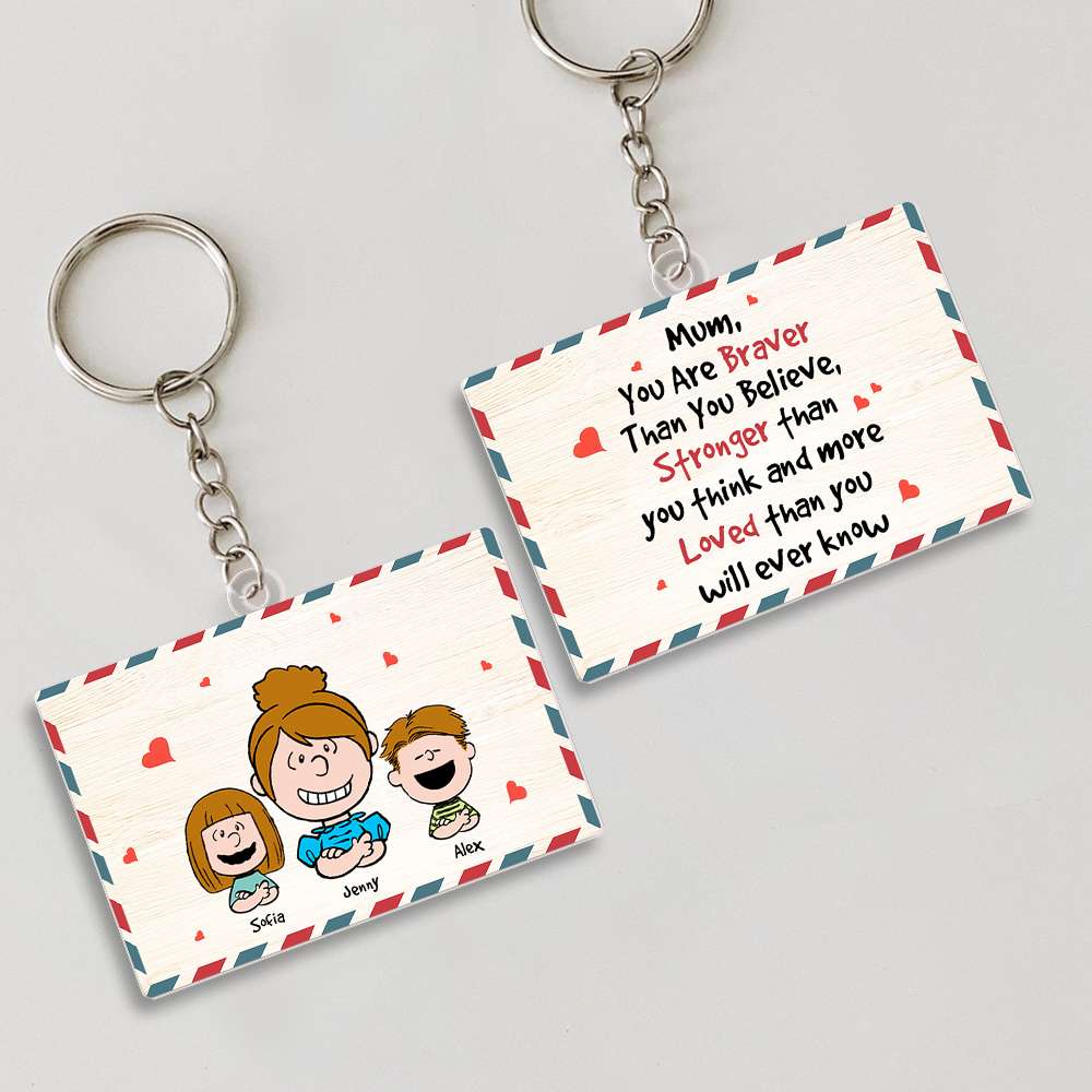 Personalized Mom Keychain | Heartfelt Gift for Mother's Day Keychains PopCulturePrints