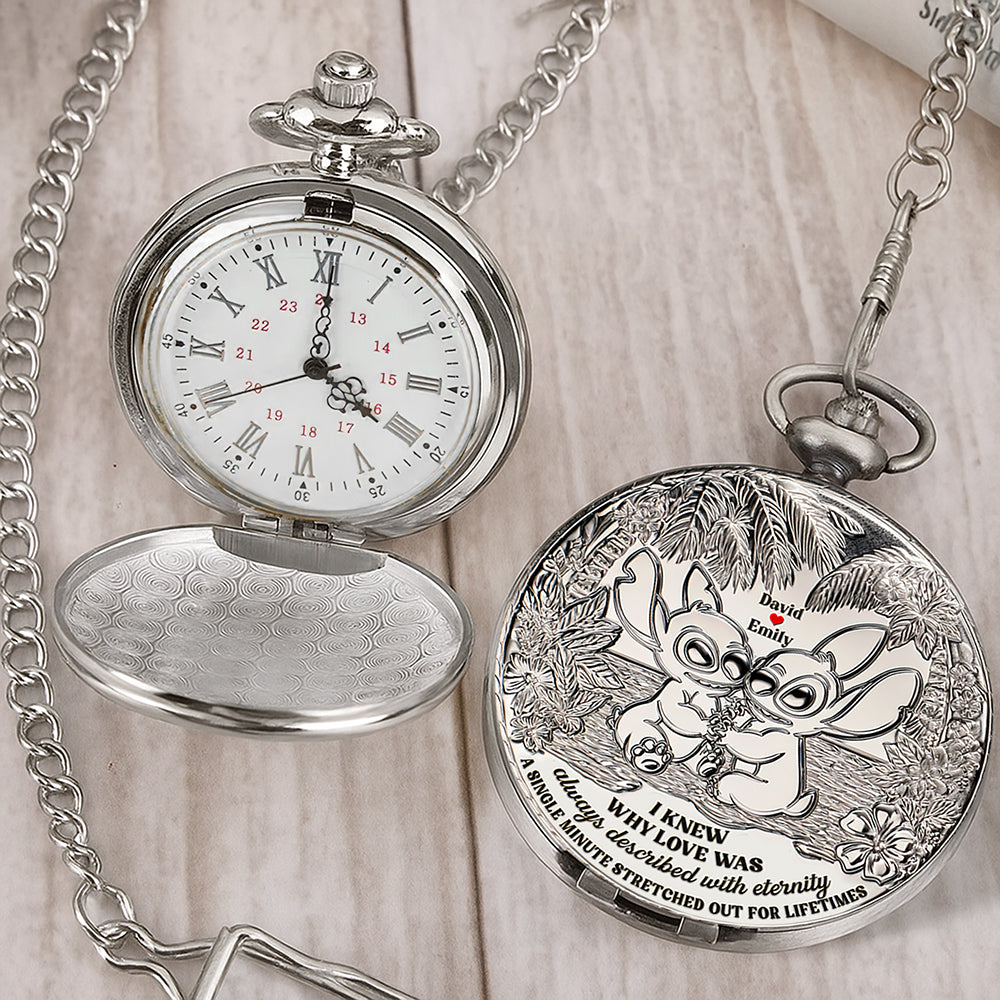I Knew Why I Love You - Personalized Blue Monster Fans Pocket Watch for Couples Pocket Watch PopCulturePrints