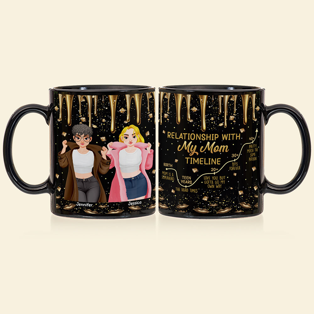"Celebrate the Bond with My Mom" - Personalized Mug - Gift for Moms, Grandmas, and More Coffee Mug PopCulturePrints