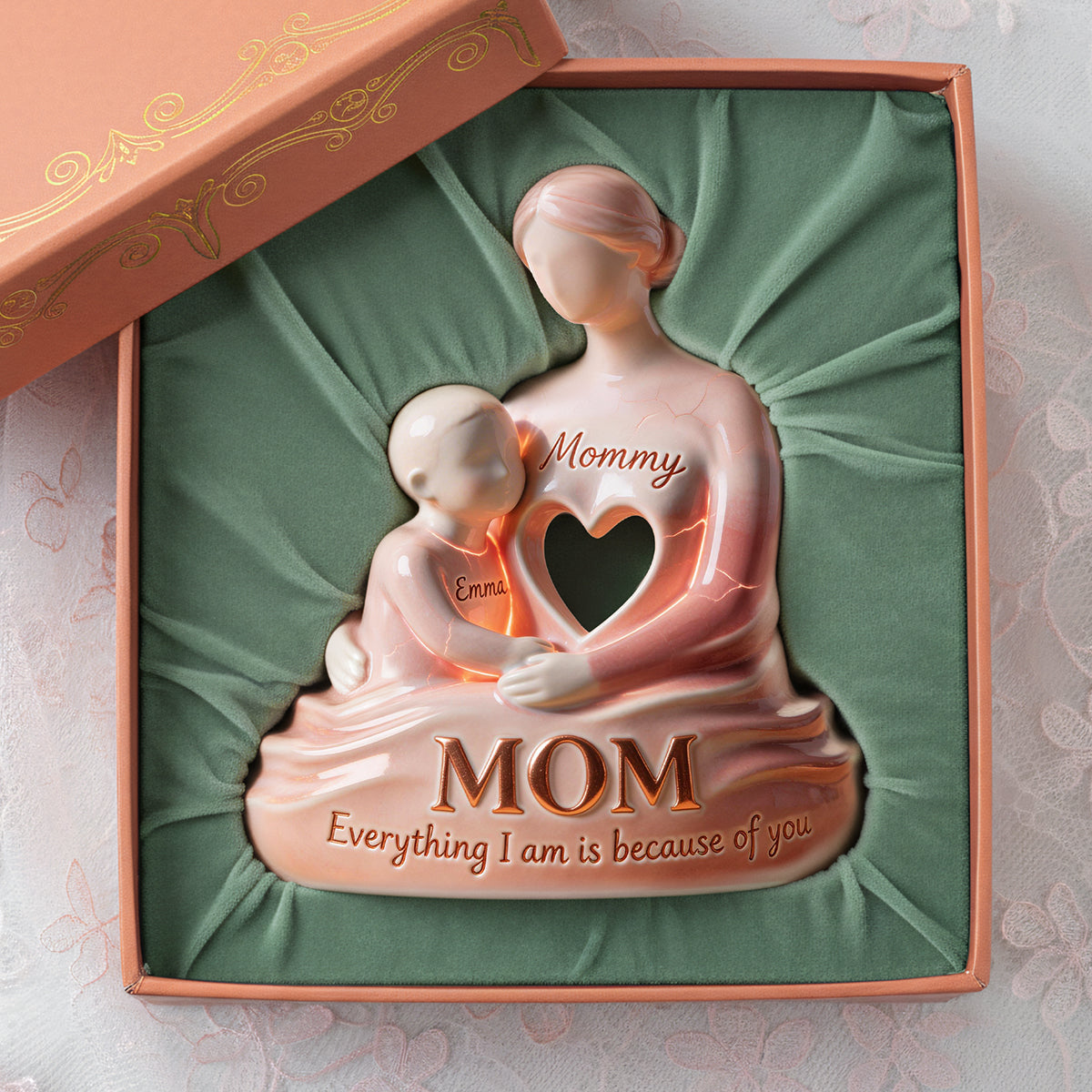 Everything I Am Is Because of You - Loving Nurturing Mom Plaque, Personalized Gift for Moms and Grandmas Shaped Plaques PopCulturePrints