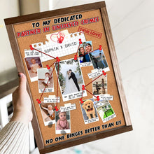 Load image into Gallery viewer, Custom True Crime Partner Evidence Board - Personalized Wall Art for Couples Poster &amp; Canvas PopCulturePrints
