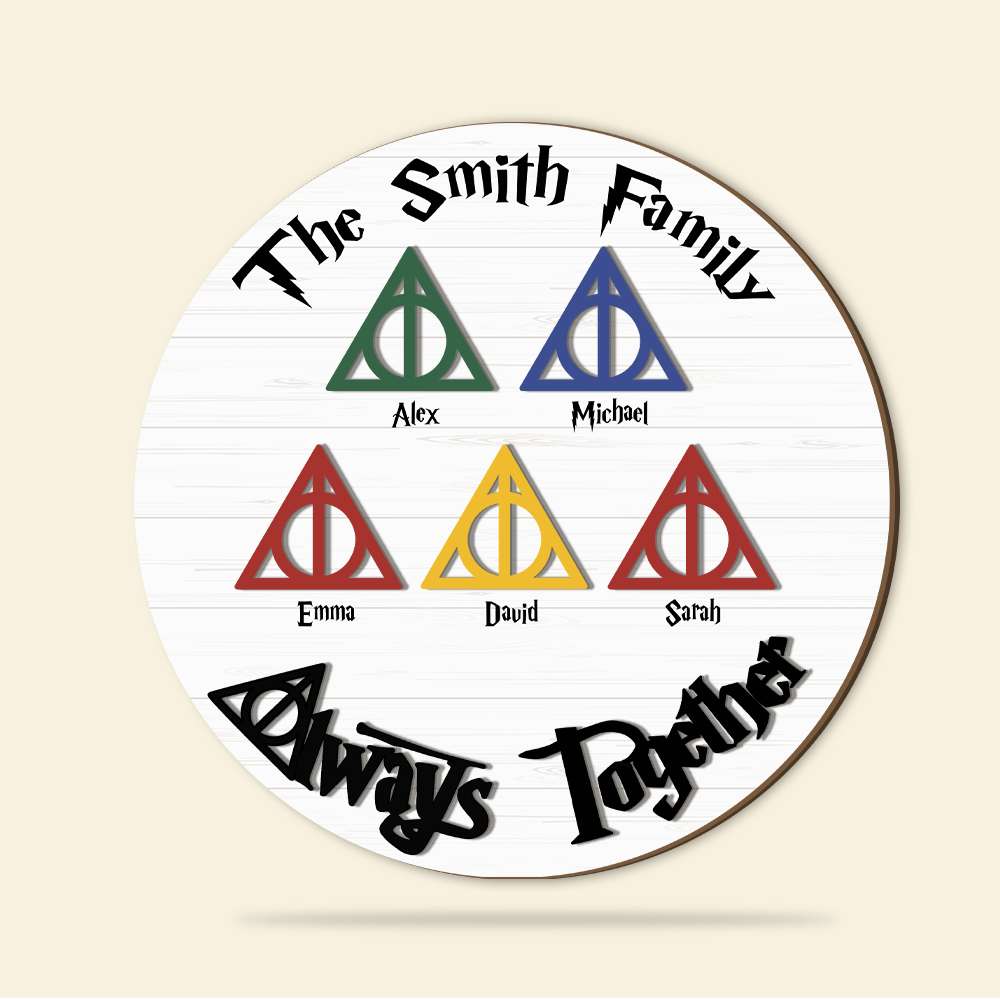 Personalized Harry Potter Family Decor Plate