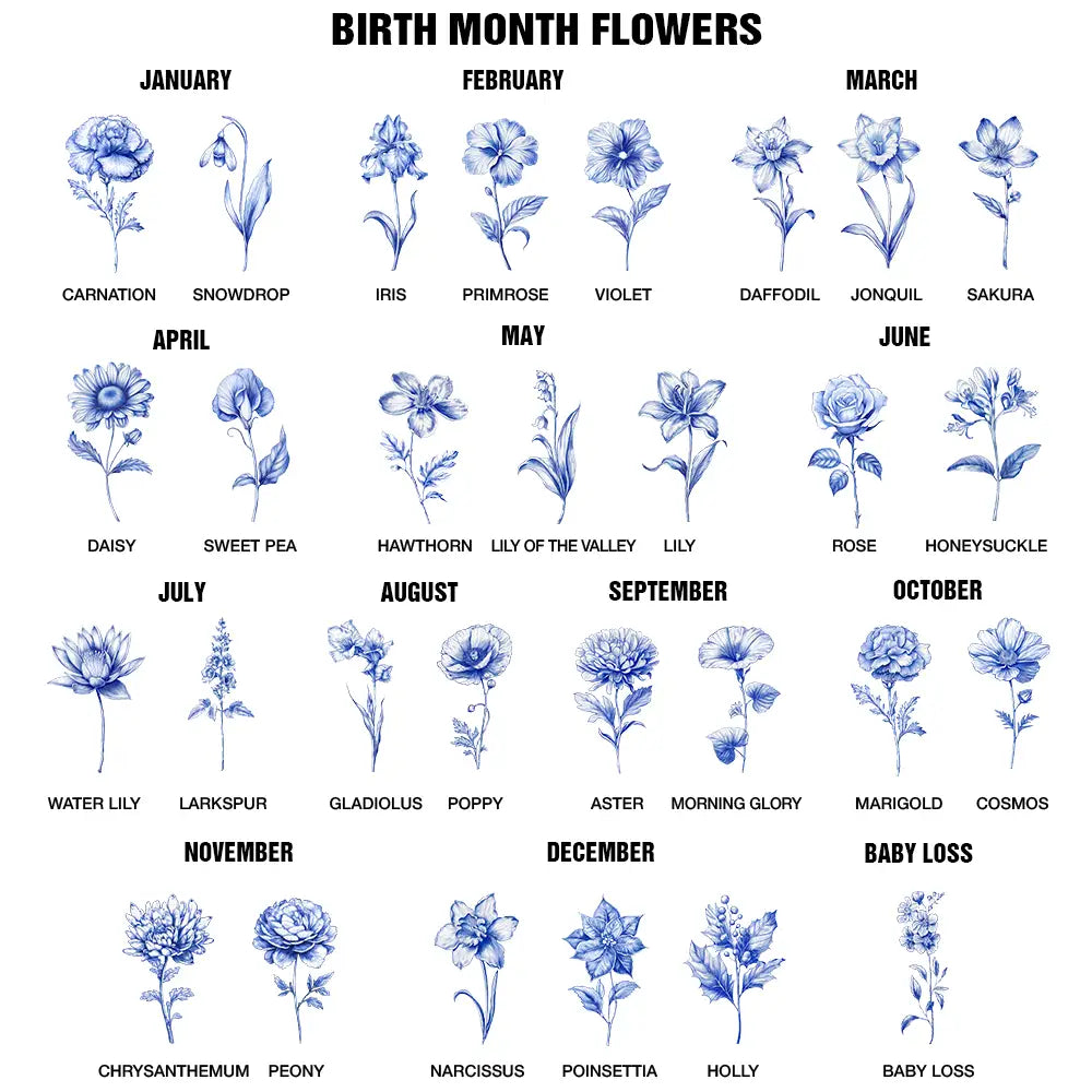 Bloom Where You're Planted - Personalized 40oz Tumbler with Straw Tumbler PopCulturePrints