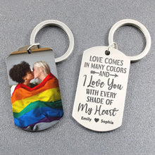 Load image into Gallery viewer, Personalized LGBTQ+ Couple Keychain - Custom Photo Gift Keychains PopCulturePrints
